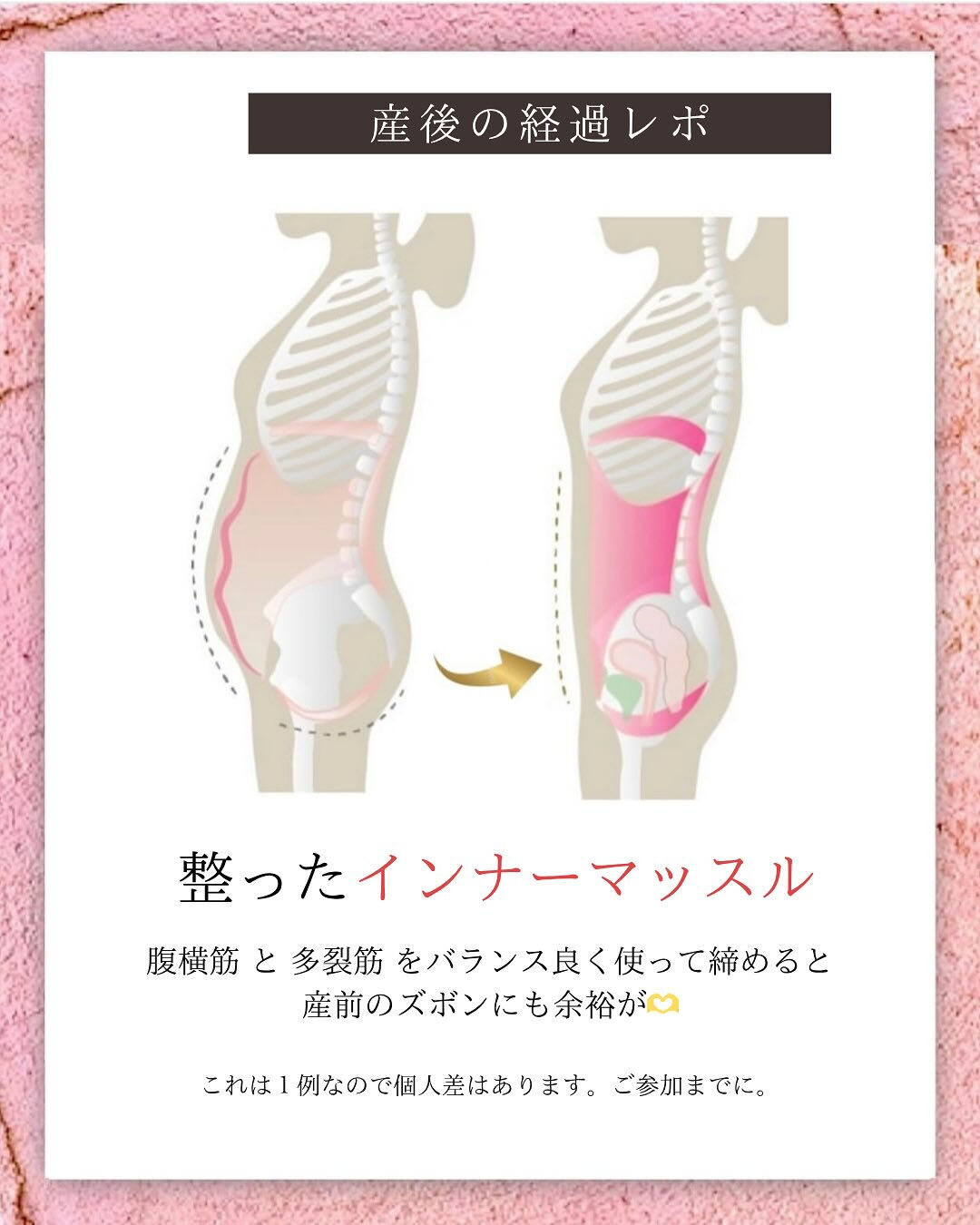 骨盤を締める筋肉とは