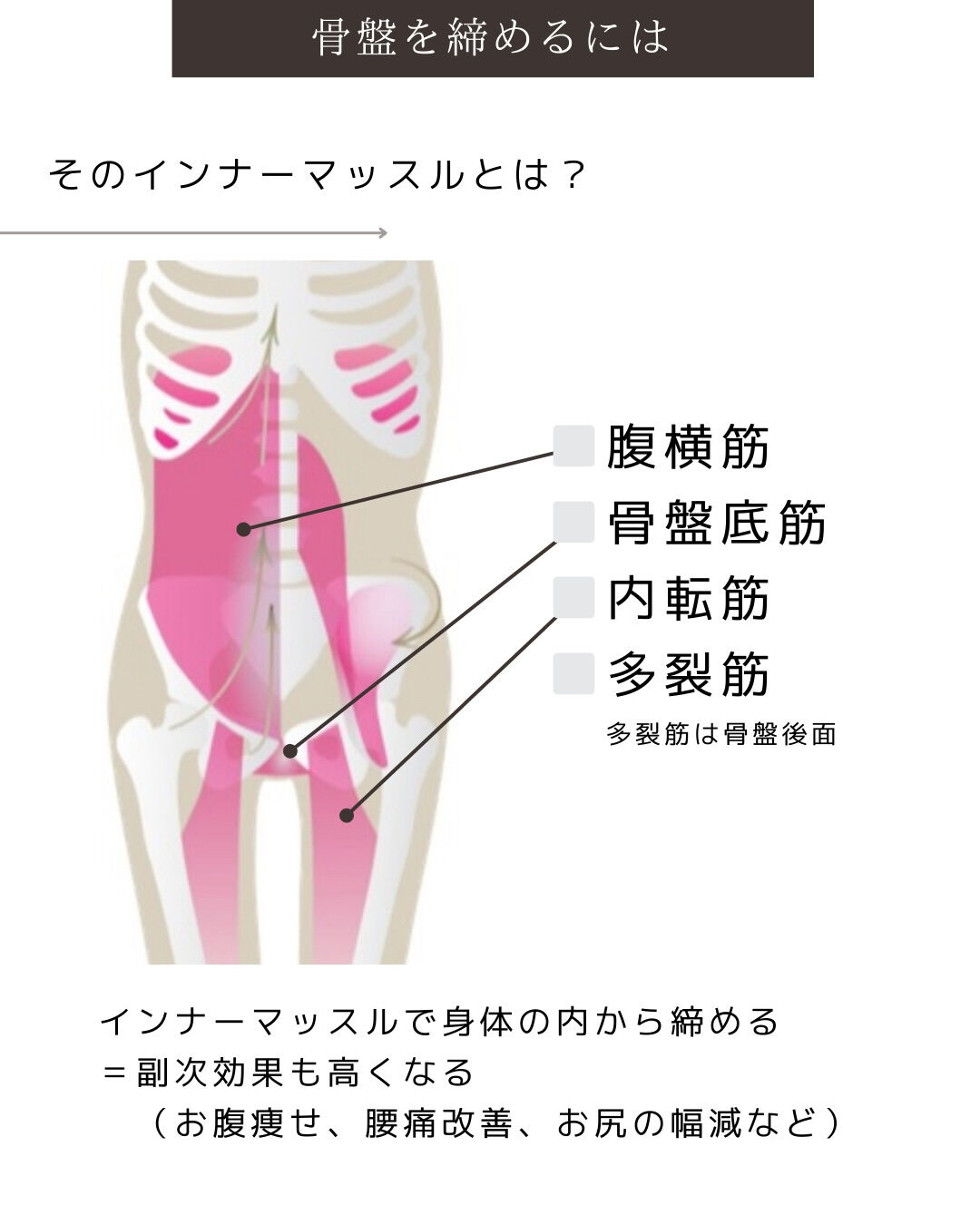 2026年🎍産後の骨盤矯正を確実なものにするには
