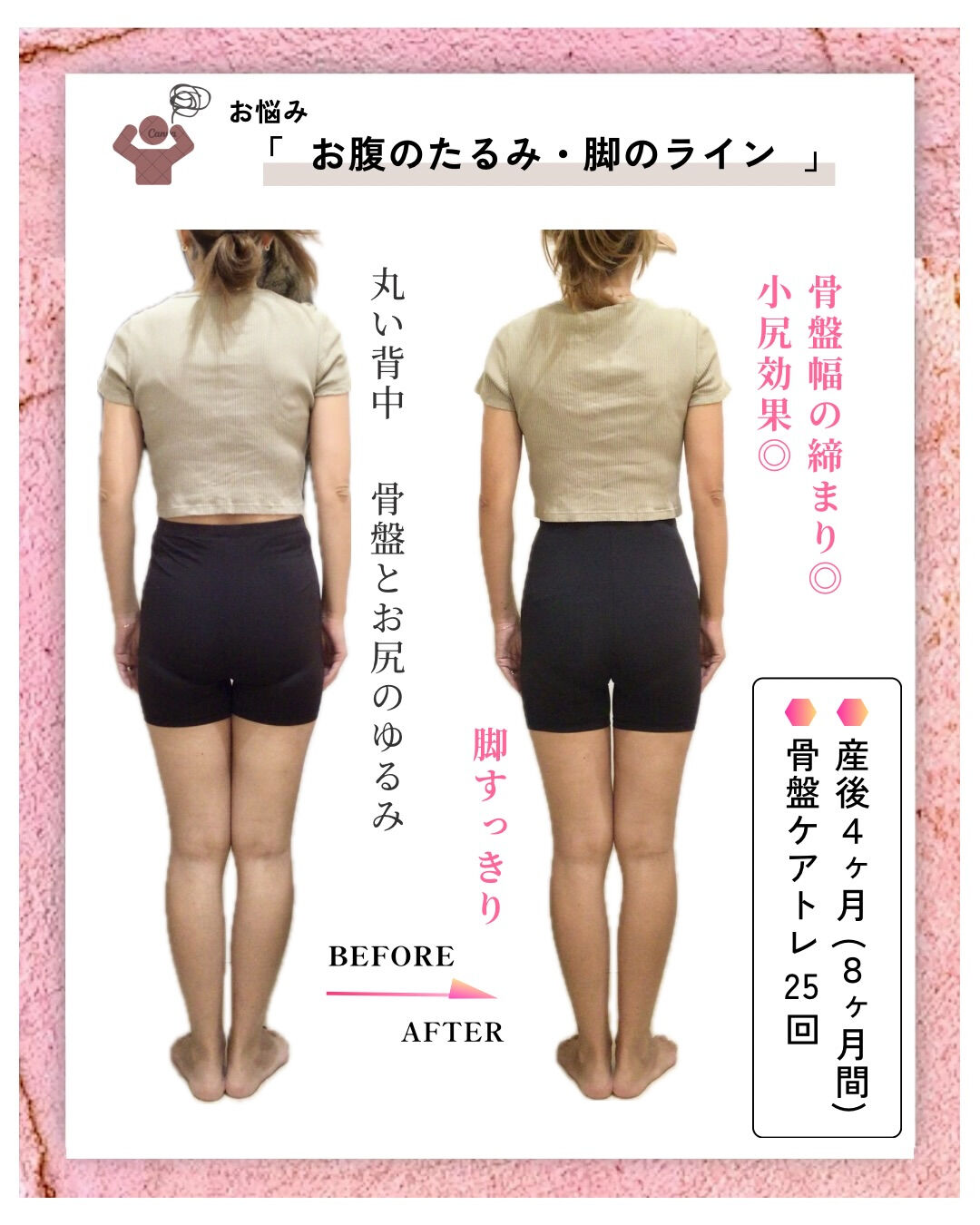 お客様BeforeAfter🌷