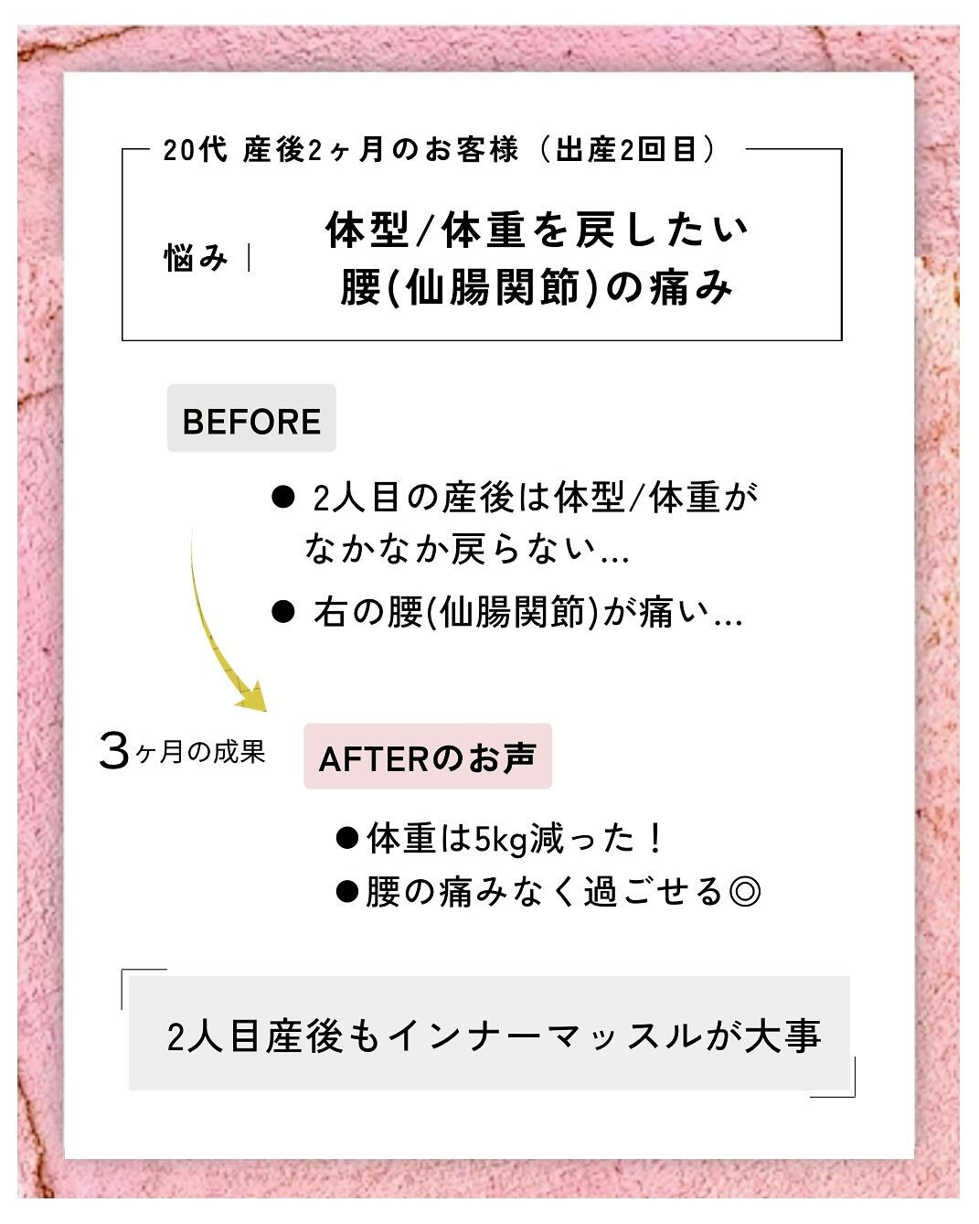 お客様BeforeAfter🌷